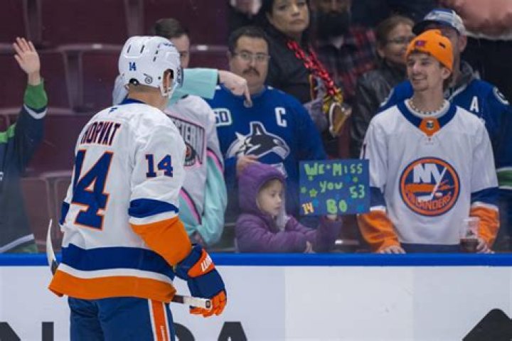 Bo Horvat